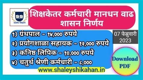 शासन निर्णय - शिक्षकेत्तर कर्मचारी - कनिष्ठ लिपीक, ग्रंथपाल, प्रयोगशाळा ...