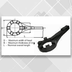 Castellated Slugging Wrenches, Manufacturer, Mumbai, India