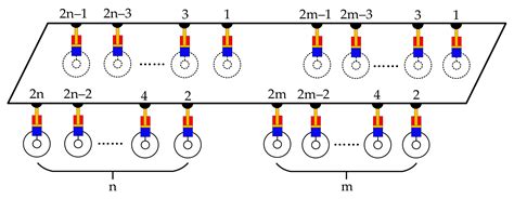 Active Suspension Control Strategy of Multi-Axle Emergency Rescue ...