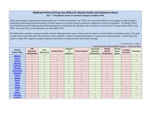Fillable Online ncsl Medicaid Preferred Drug Lists (PDLs) for Mental ...