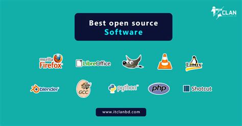 Rezultat imagine pentru Best Open Source Software