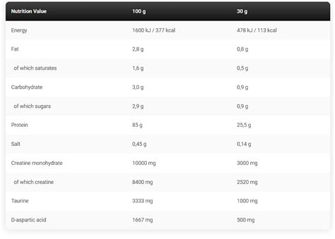 Anabolic iso – pumpzone.in