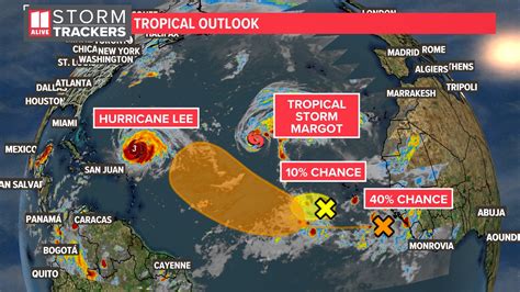 When Is Hurricane Season In The Caribbean 2025
