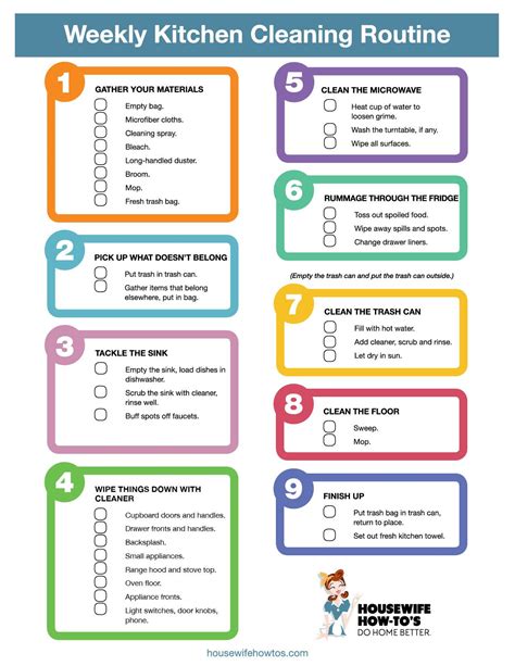 Kitchen Cleaning Checklist