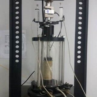 Image result for Geocomp Resilient Modulus