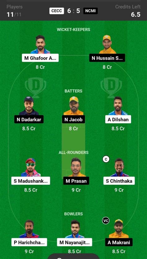 CECC vs NCMI Prediction, Ceylinco vs NCM Investments, KCC T20 Elite Cup ...