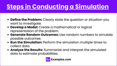 Probability Simulation Examples 的图像结果