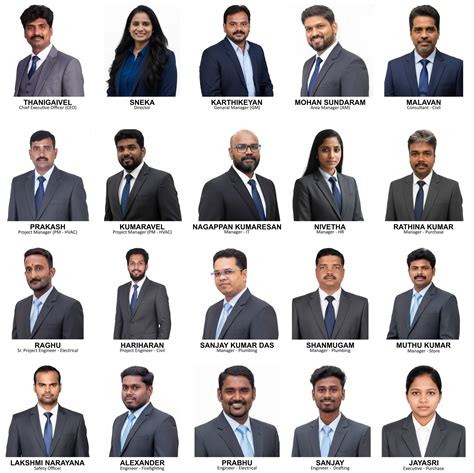 EFTC PVT. LTD | EFTC | MEP | MECHANICAL | ELECTRICAL | PLUMBING | FIRE ...