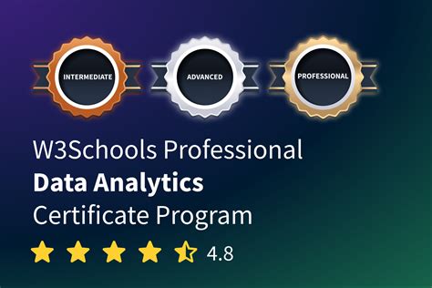 Data Analytics Course + Certificate | W3Schools — W3Schools.com