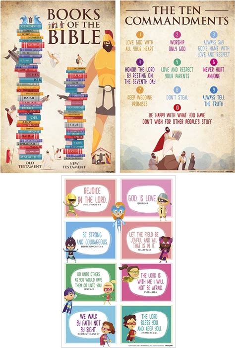 Buy UMA Gifts Bible Posters for Kids Set of 3 Books Of The Bible | The ...