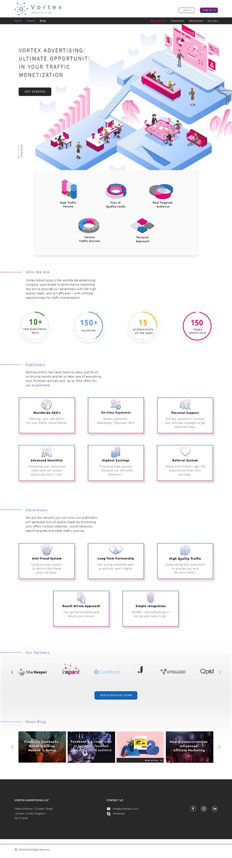 Image result for Vortex Web Design