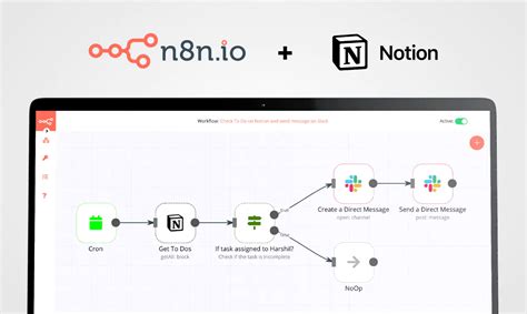 Image result for API Integration in Notion