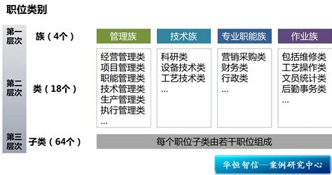 三大企业seo网站优化推广专员招聘注意事项 - 52思兴自学网