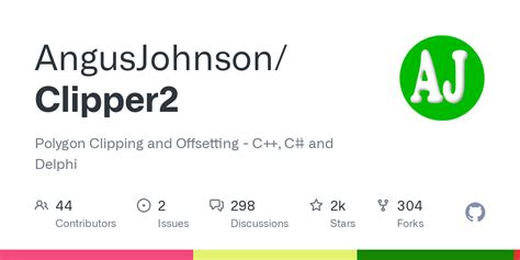 Image result for Clipper Pytorch