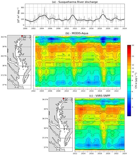 Chlorophyll-a in the Chesapeake Bay Estimated by Extra-Trees Machine ...