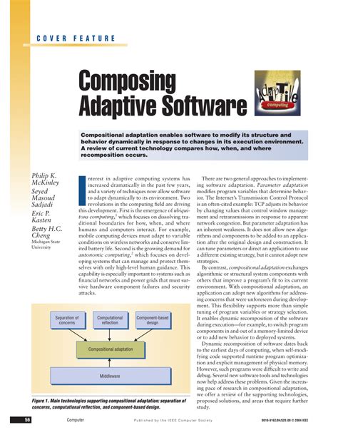 Image result for Composing Software