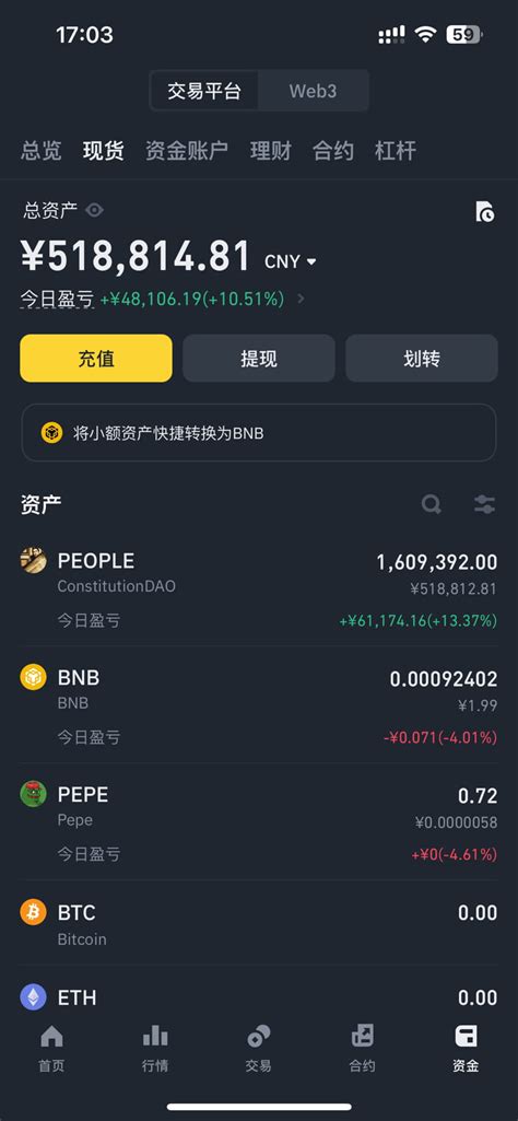 $PEOPLE Stud will do. Sell my btc for people | 赚够1个亿就收手CZ on Binance Square