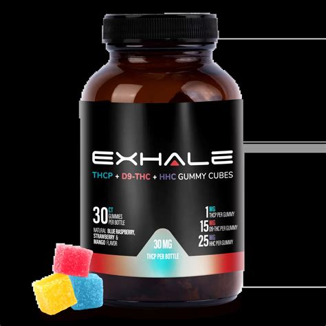 THCP vs THC: Is it Really 33X More Strong?