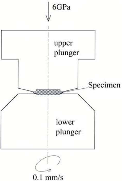 The Effect of Ultrafine-Grained Microstructure on Creep Behaviour of 9% ...