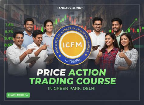 ICFM India - Best Stock Market Courses | Technical Analysis & Trading ...