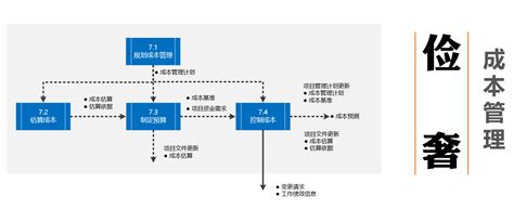 全球前30大集装箱港口排名出炉，中国占10席