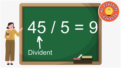What Is a Dividend in Math? | AcademicHelp.net