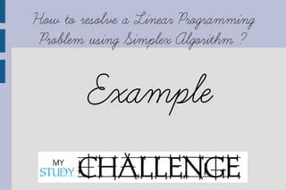 Image result for Simplex Algorithm