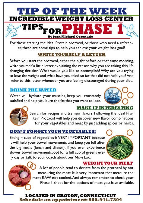 Ideal Protein Dinner Recipes Phase 1 at Kate Randy blog