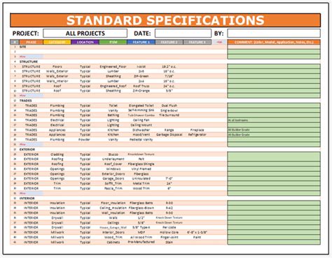 Image result for specifications
