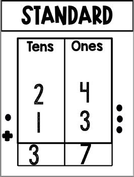 Image result for Stage 2 Addition Using Formal Algorithms