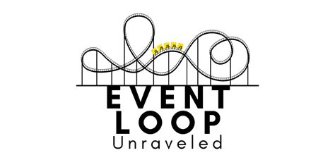 Image result for JavaScript Event Loop Visualizer