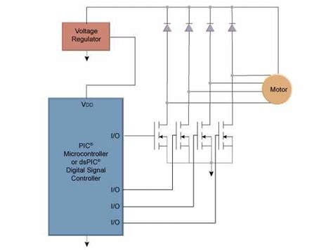 Image result for Omron Function Block for Stepper