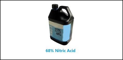 Nitric Acid Manufacturers | Suppliers | Traders In Ahmedabad, Gujarat ...