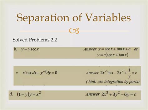 Separation of Variables Tutorial 的图像结果