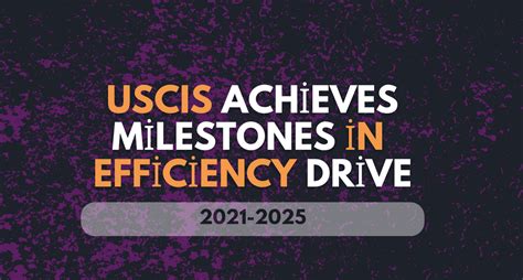 Biden's USCIS Achieves Historic Milestones in Modernization and ...