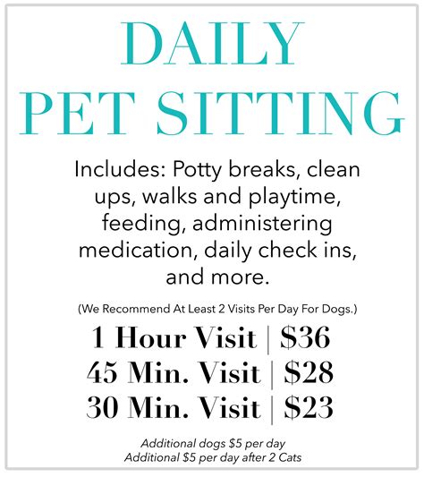 What Is The Going Rate For House And Dog Sitting at Ella Hogarth blog