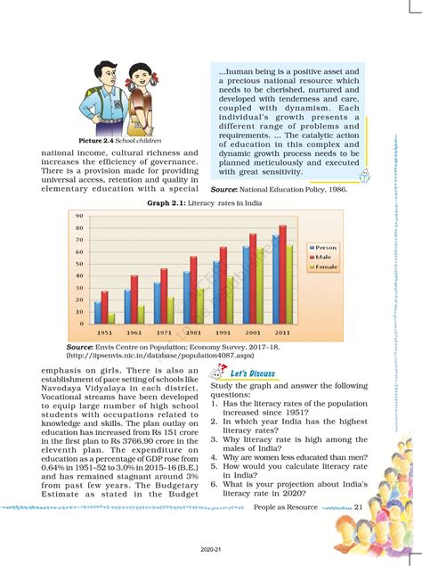 People As Resource - NCERT Book of Class 9 Economics