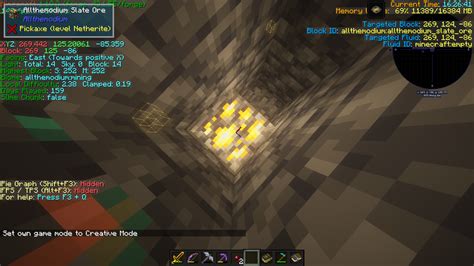 Minecraft Ore Levels