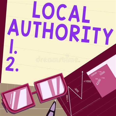 Local Figure Meaning 的图像结果