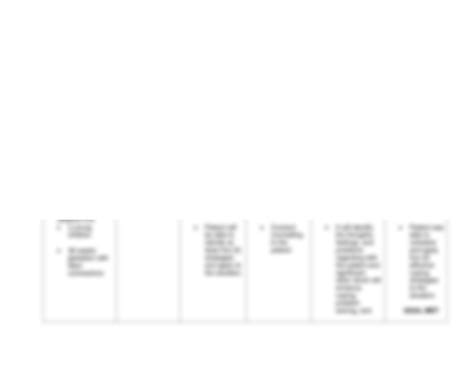 SOLUTION: nursing ncp ineffective coping - Studypool