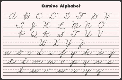 Zaner Bloser Cursive Alphabet Free Printable | Printable Alphabet Letters