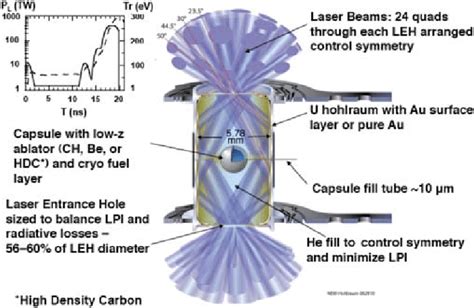 Image result for O2 Mask Types
