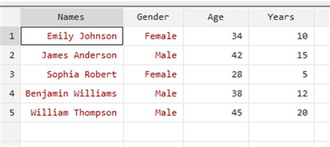 Image result for Open Data File Stata