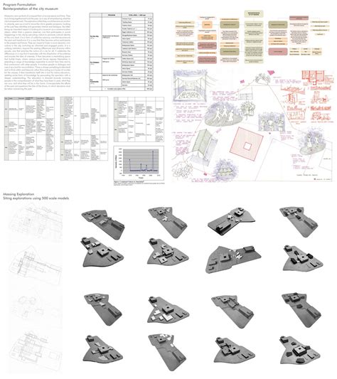 Museum of Reconciliation, Ahmedabad | CEPT - Portfolio
