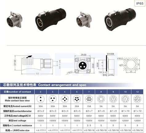 Buy DRRI LP20 Outdoor Waterproof Connector 2 Pin Power Industrial ...