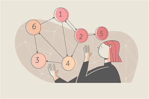 A Algorithm in Python Code 的图像结果