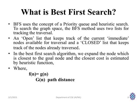 Greedy Best First Search Algorithm GeeksforGeeks Python 的图像结果