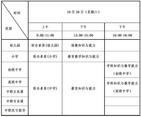 2022下半年辽宁中小学教师资格考试（笔试）成绩复核公告【附成绩查询入口】