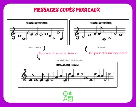 Image result for Code Musique Hope
