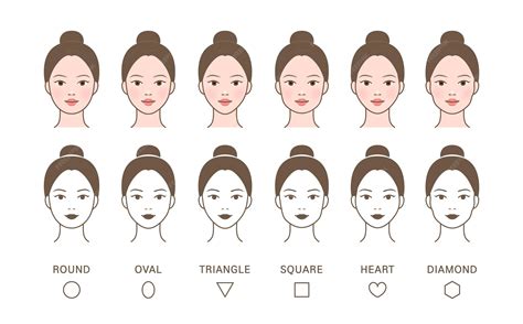 Premium Vector | Shape of faces type of face shape_round oval triangle ...